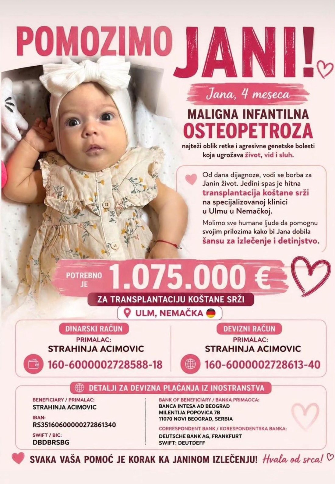 Plakat humanitarne akcije za Janu